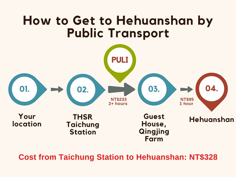 Hehuanshan public transport