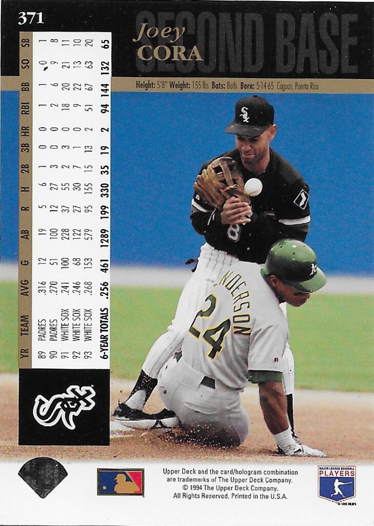 Henderson, Rickey - 1994 Upper Deck #371 (cameo with Joey Cora)