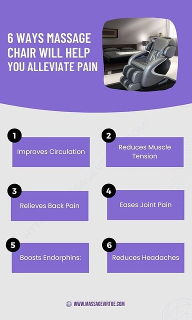 Massage Chair and Pain Relief