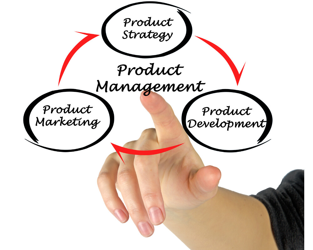Best Product Management Certification Course in India