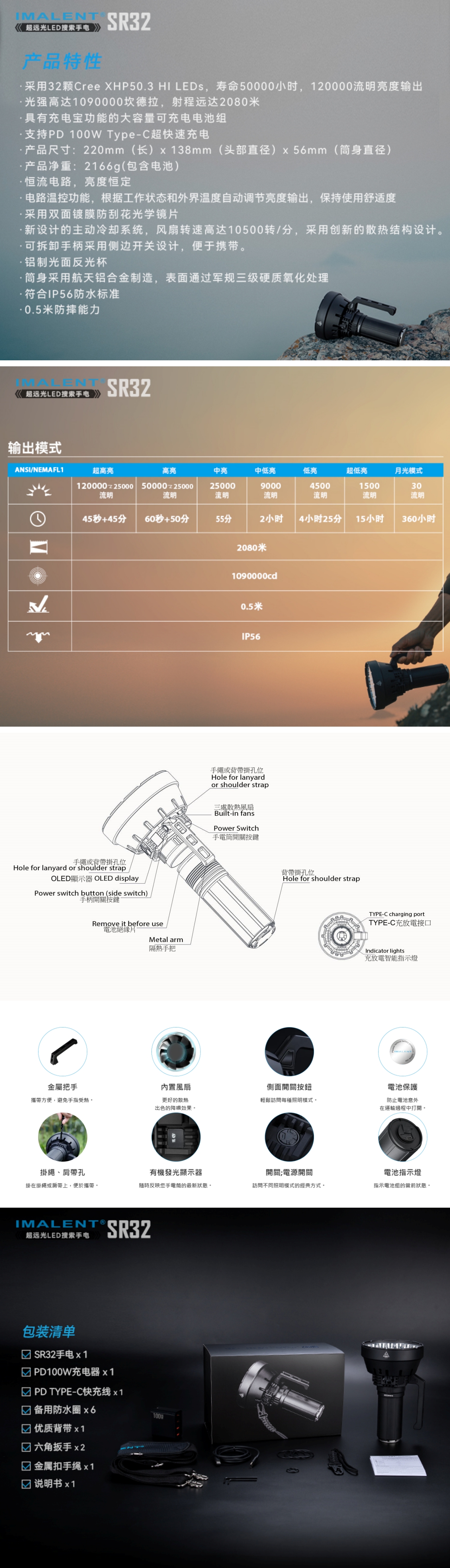 【錸特光電】IMALENT SR32 120000流明 高亮度泛光手電筒 2080米 遠射 自動散熱 搜救 攝影 PD快充-2