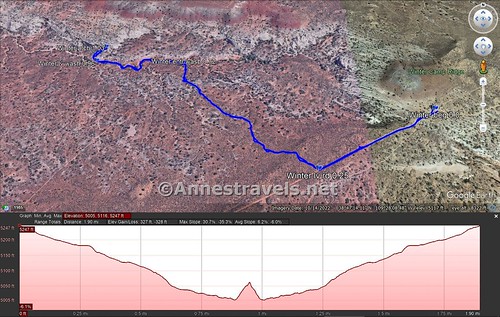 Visual route map and elevation profile for my hike to Winter Camp Arch, Yellowcat Flats near Arches National Park, Utah