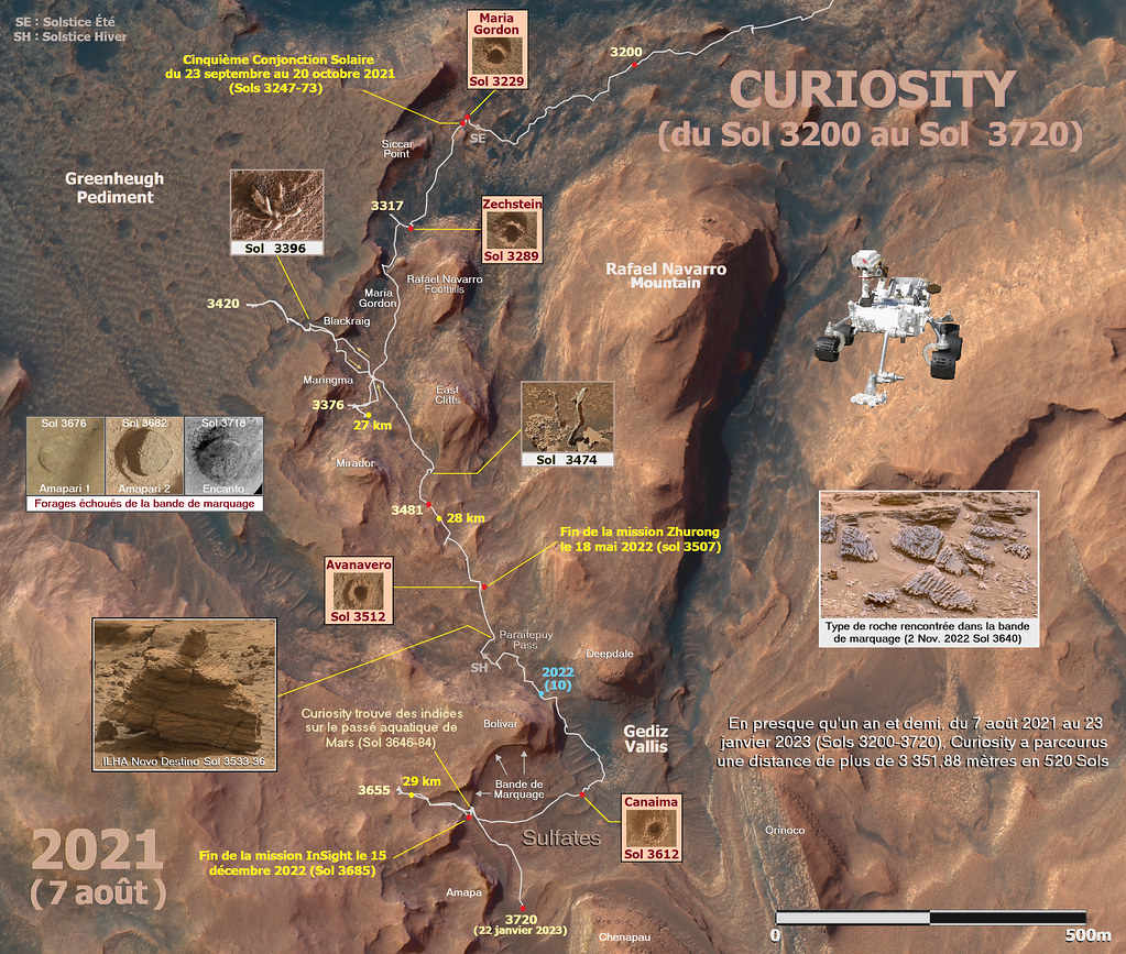 Curiosity Sol 3200-3720