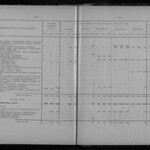 Обзор деятельности земств по кустарной промышленности - Том 3 из 3 (1916) 0178 [SHPL] 190-191