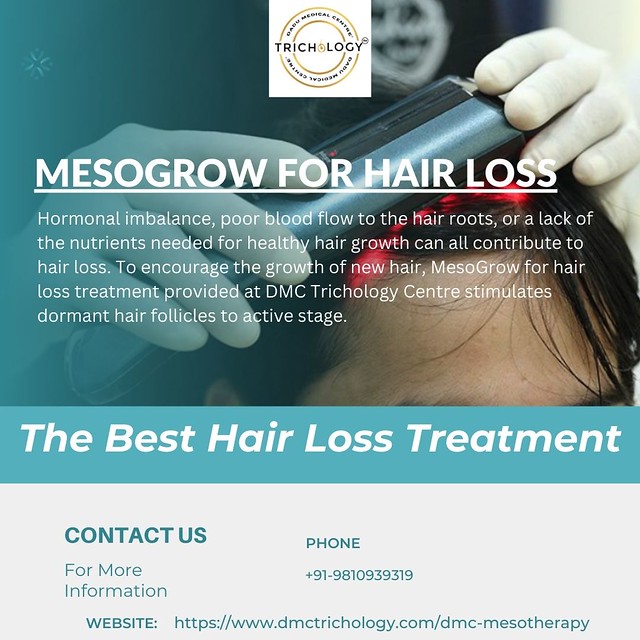 MesoGrow for Hair Loss - The Best Hair Loss Treatment