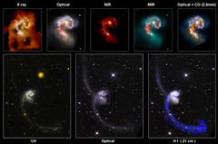 Composición de la galaxia de las Antenas