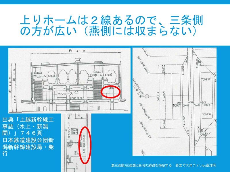 上越新幹線燕三条駅と北陸自動車道三条燕ICの命名経緯を検証する (102)