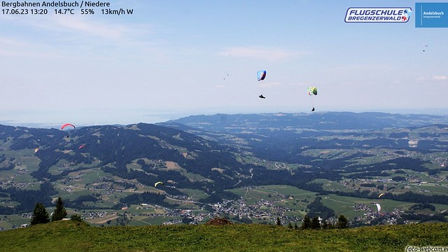 wieviel Paraglider i.d. Luft
