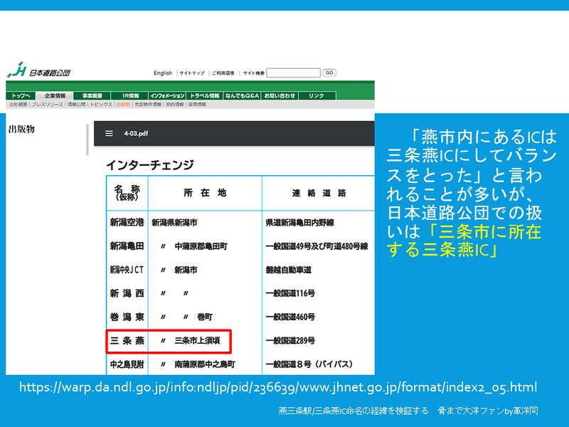 上越新幹線燕三条駅と北陸自動車道三条燕ICの命名経緯を検証する (37)