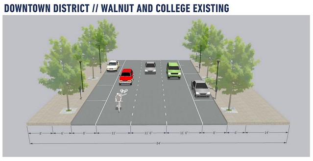 City Limits: Public voices mixed opinions on future of College and Walnut