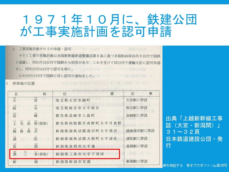 上越新幹線燕三条駅と北陸自動車道三条燕ICの命名経緯を検証する(12)