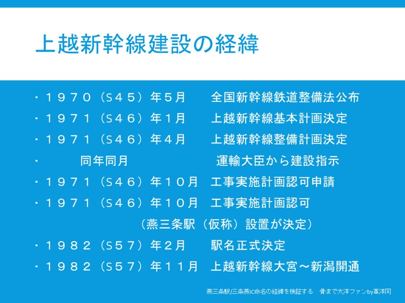上越新幹線燕三条駅と北陸自動車道三条燕ICの命名経緯を検証する(7)