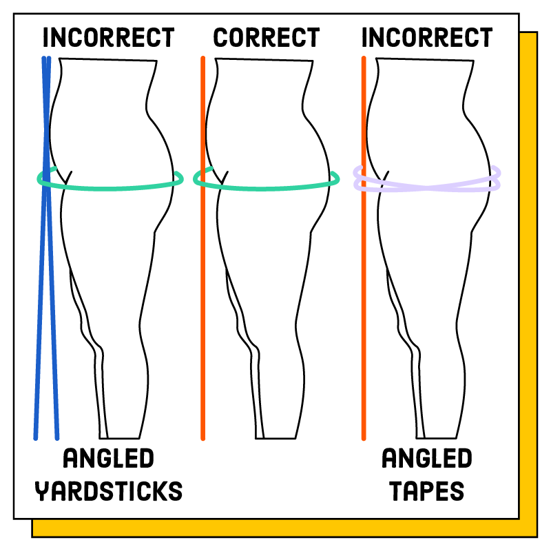A Guide to Measuring Your Full Hip Circumference: Yardstick – HandmadePhD
