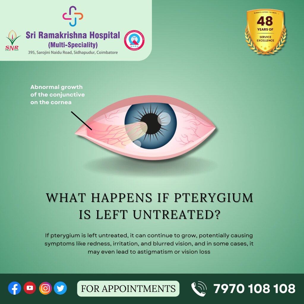 What happens if pterygium is left untreated?