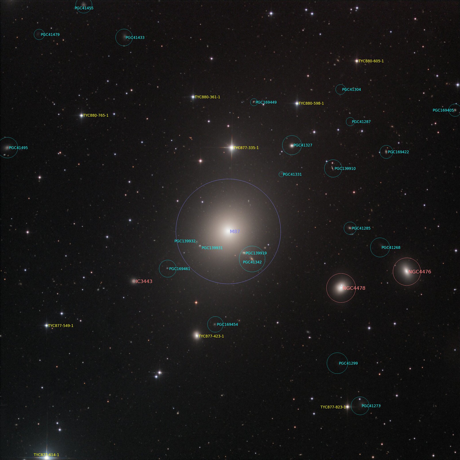 M87 - LRGB - Annotated