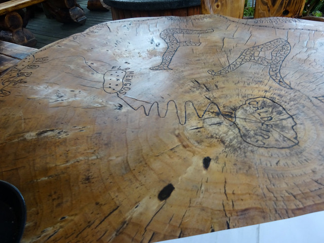 Table or Map