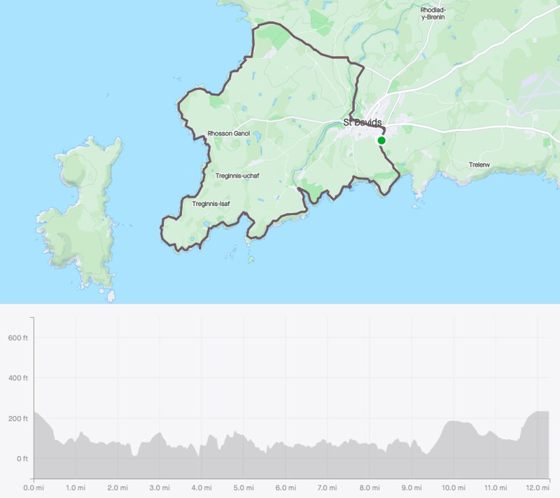 Strava Map & Graph: Caerfai Bay to Whitesands and back into St Davids for ice cream