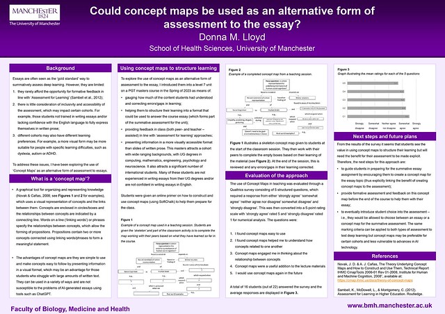 ITL Conference Posters 2023
