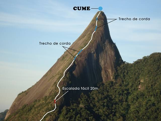 Climbing to the Summit of the Peak of Escalavrado at 1,406 meters (4,613 ft) MSL, Serra dos Órgãos ('Organs Range') National Park, Guapimirim and Teresópolis, Rio de Janeiro State, Brazil.