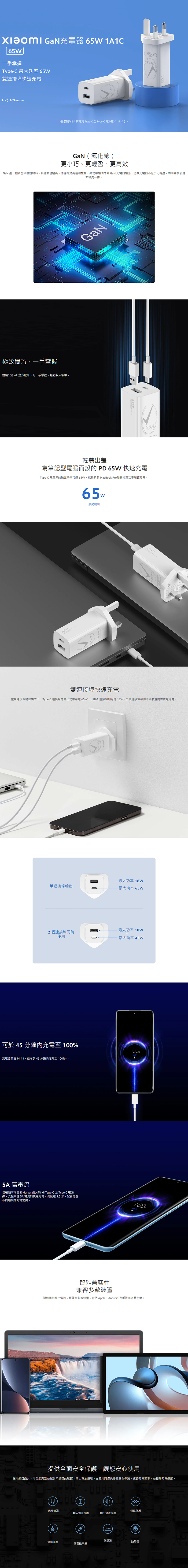 Xiaomi 65W Charger
