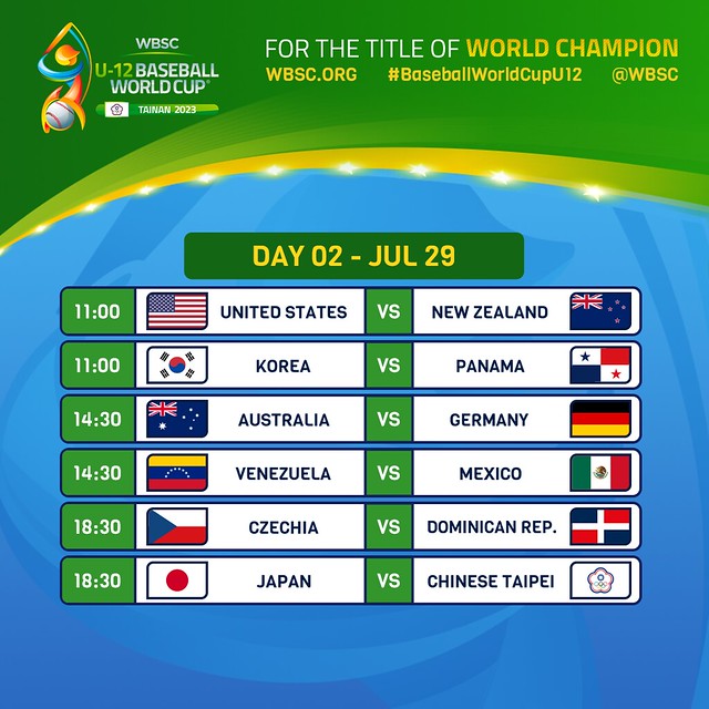 WBSC-U12BWC-DAILY-OR-DAY2