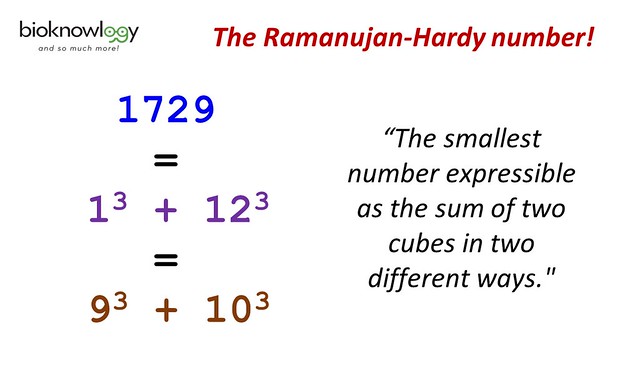 Mathematics 011 - The Ramanujan-Hardy Number