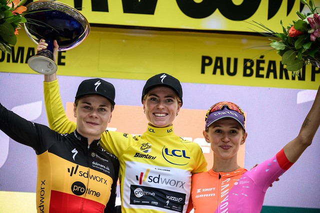 2023 Tour de France Femmes.