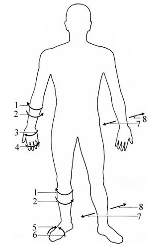 Q68 Limb_Rotation | Resolute Admin | Flickr