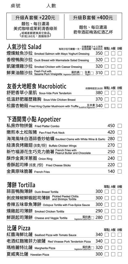 The cafe' by想陽明山菜單價位menu價格訂位 (2)