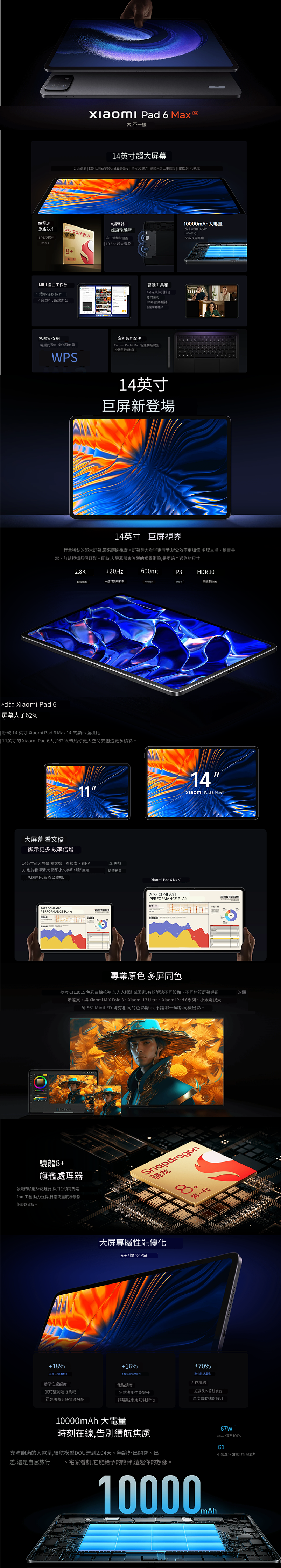 Xiaomi Pad 6 Max 14.0