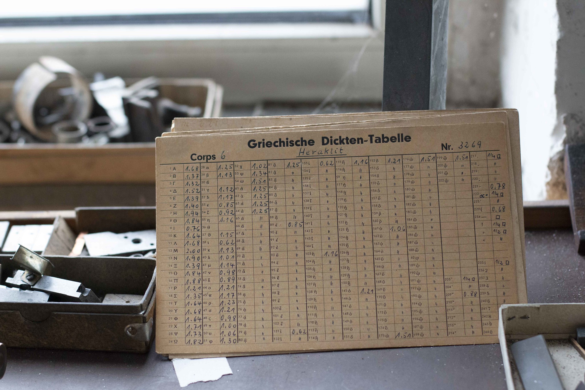 Visiting the Schriftgießerei Rainer Gerstenberg with Thomas Gravemaker & Nils Goovaerts. August, 2023.