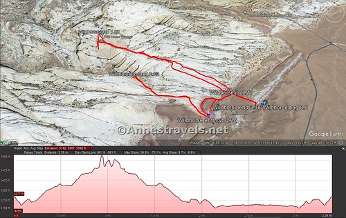 Visual route map and elevation profile for my hike to Wildhorse Window and then down into Wildhorse Canyon, San Rafael Swell, Utah