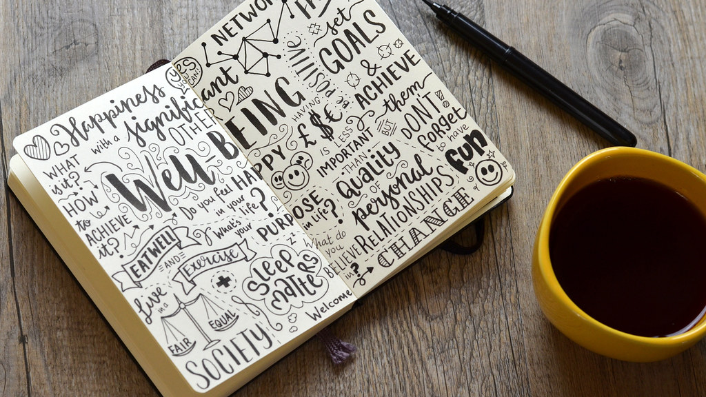 wellbeing hand lettered sketch notes on notebook with coffee and pen