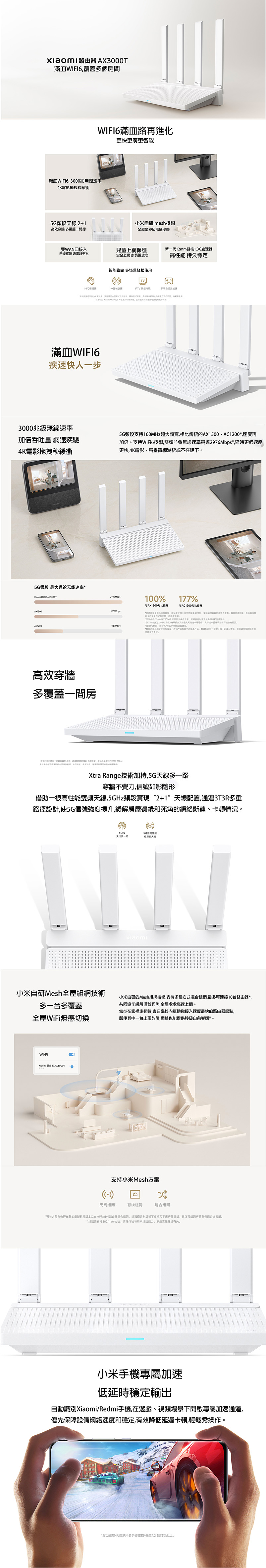Xiaomi Router AX3000T 
