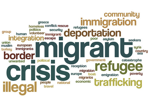 Human Rights and Migrant Integration: An Overview 