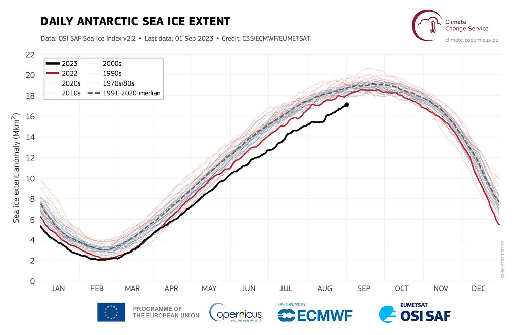 南極海冰2023-09-10 232517