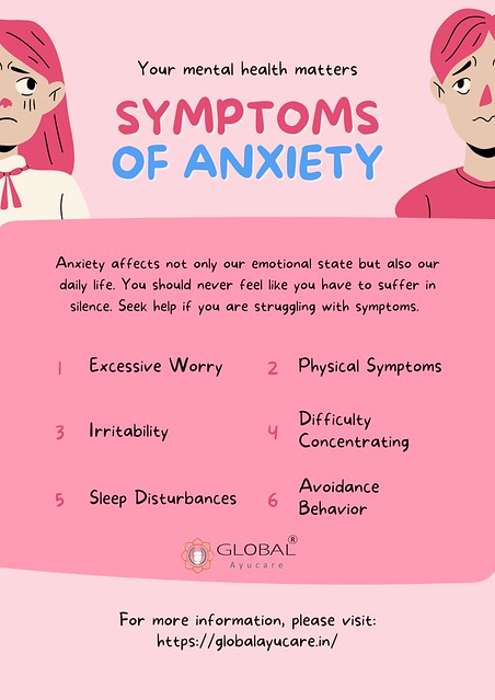 Understanding the 6 Common Symptoms of Anxiety
