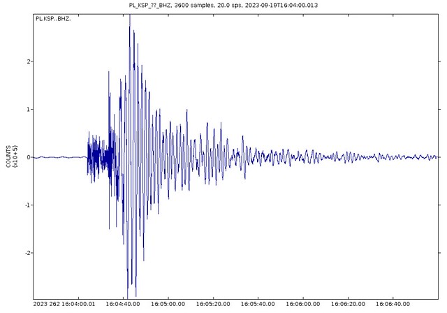Southwestern Poland magnitude 4.6 earthquake (6:04 PM, 19 September 2023)