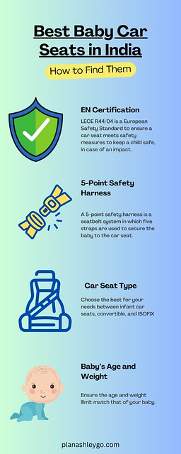 Best Baby Car Seats in India