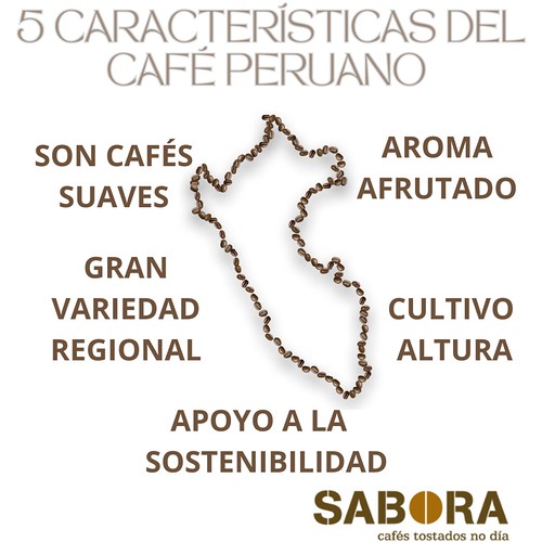 Caracteristicas del Café Peruano