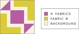 Tabitha Fabric Guide