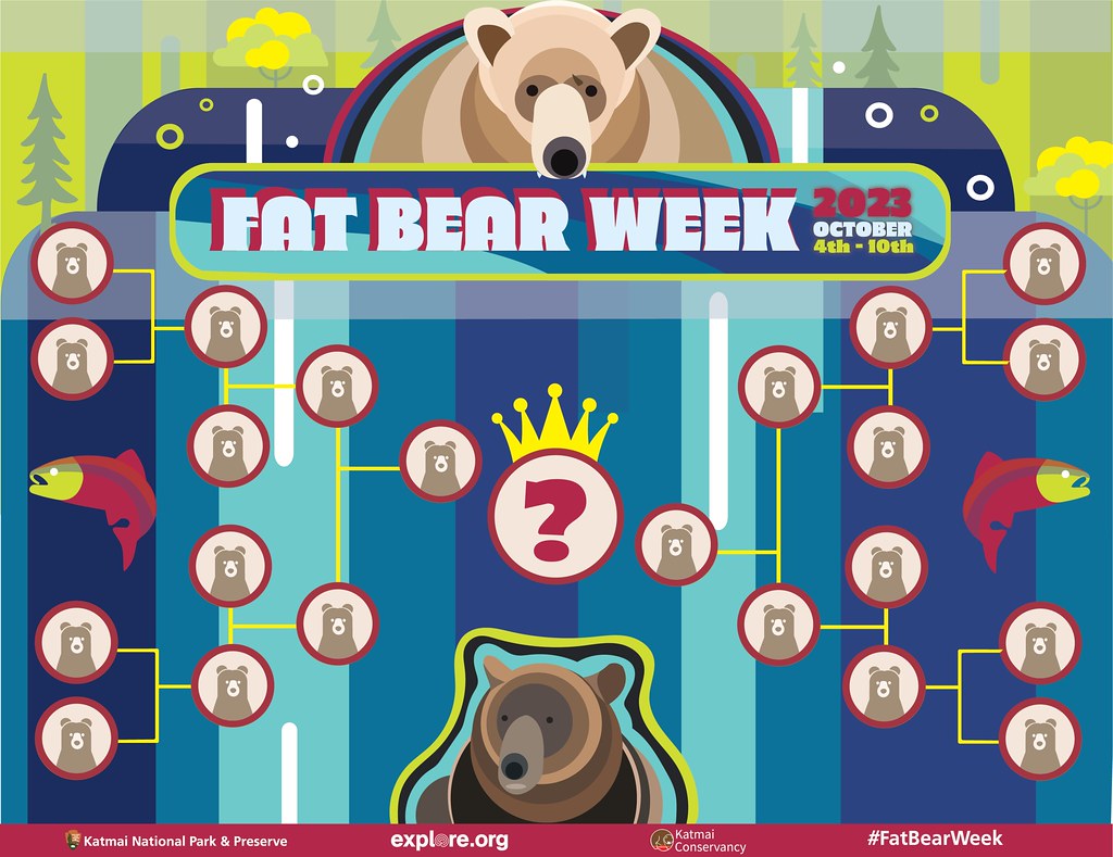 Fat Bear Week 2023 Blank Bracket