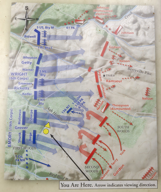 Battle Third Winchester - Map
