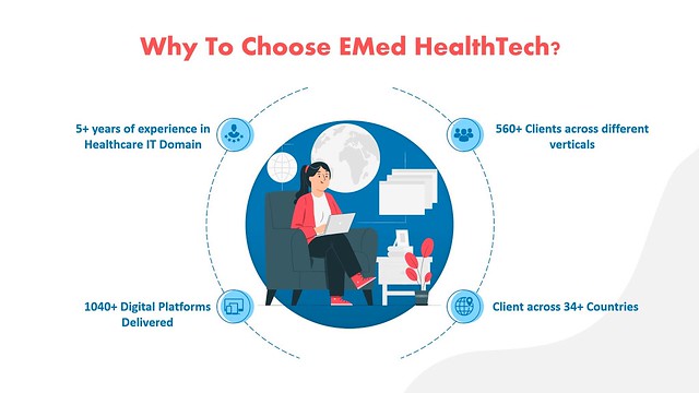 #EMedStore Complete #Healthcare IT Solutions and Services