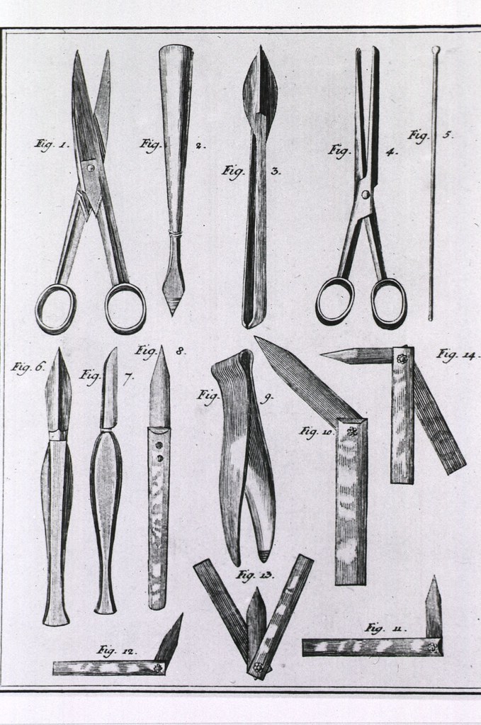 Bloodletting Instruments