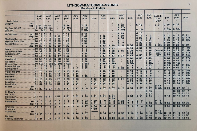 CityRail Blue Mountains Line timetable - February 11, 1990
