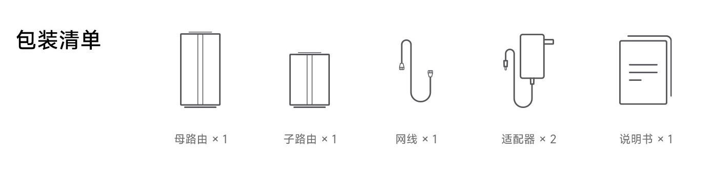 Xiaomi  House router with two main modules 