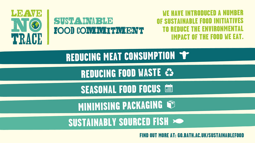 The Sustainable Food Commitment.