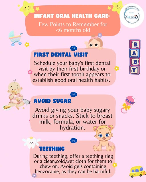 Importance of early and consistent oral health care for infants.