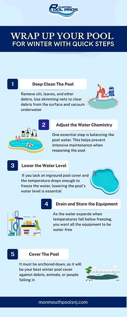 Wrap Up Your Pool for Winter with Quick Steps